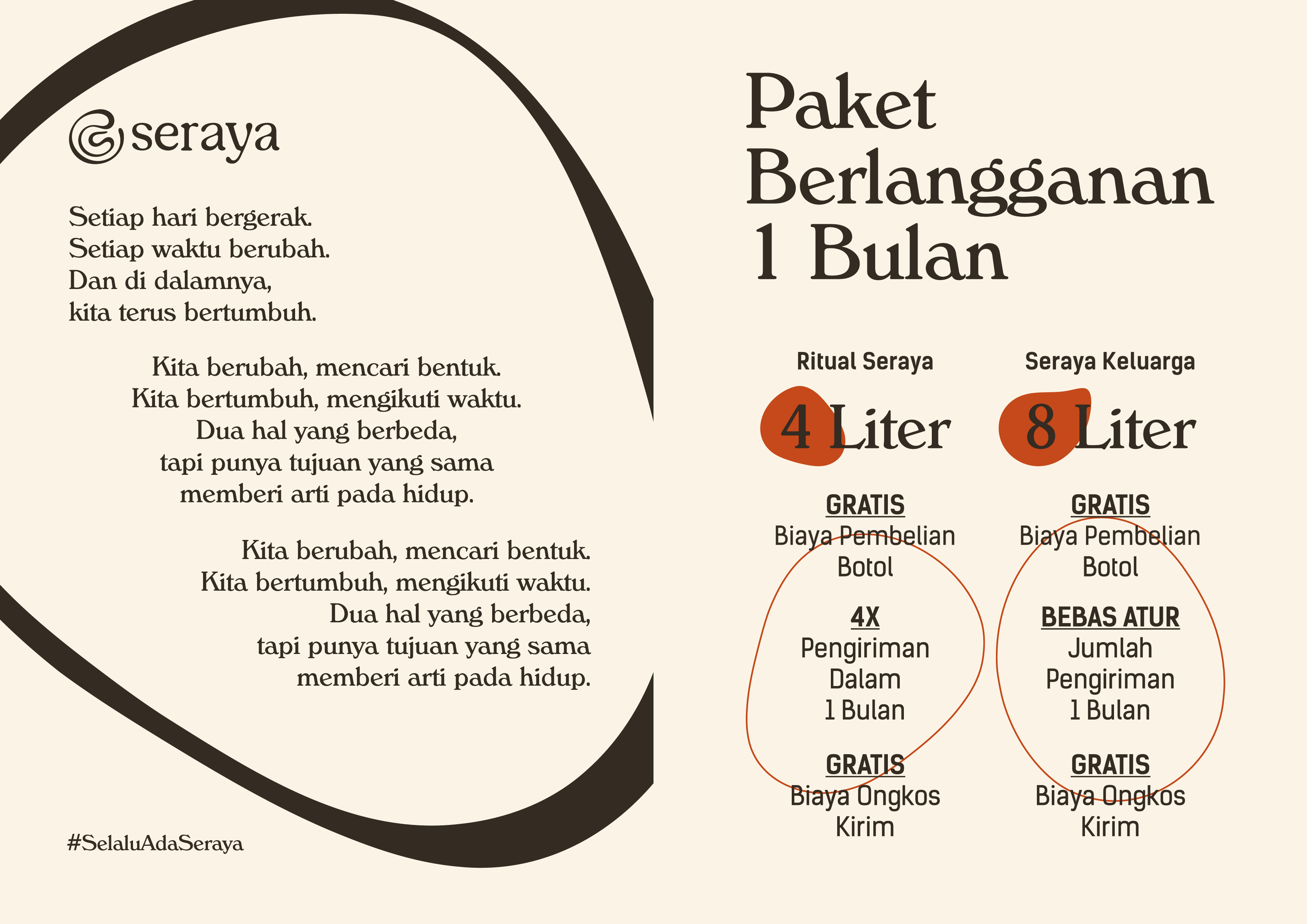 Paket Berlangganan Seraya — Ritual Seraya 4 Liter dan Seraya Keluarga 8 Liter per bulan